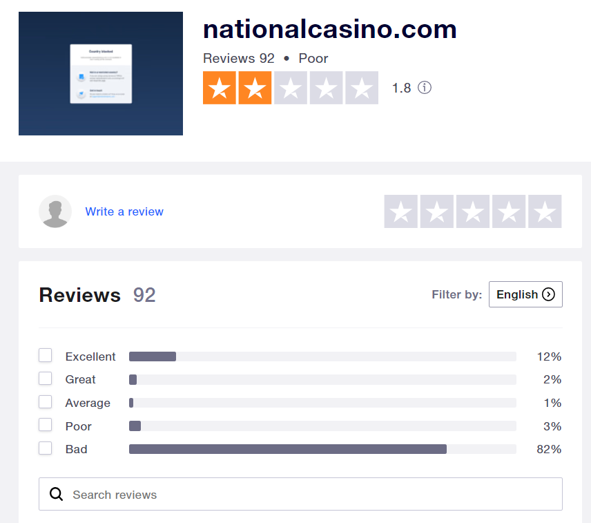 National casino ratings by users on trust pilot 