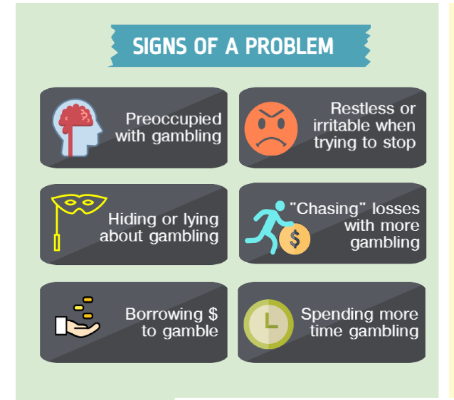 Mobile gambling problem signs