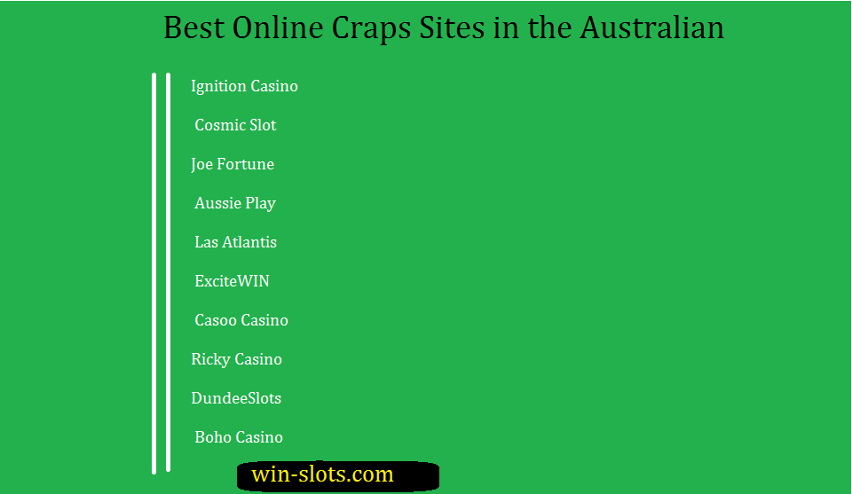 Online Craps Sites in the Australian