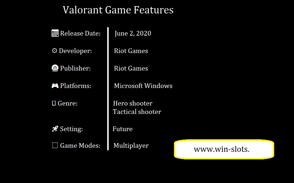 Valorant Game Features.